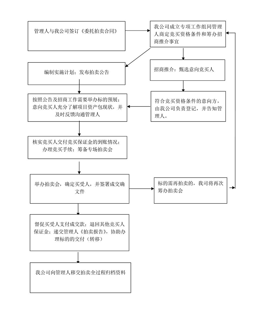 正版码报免费资料大全