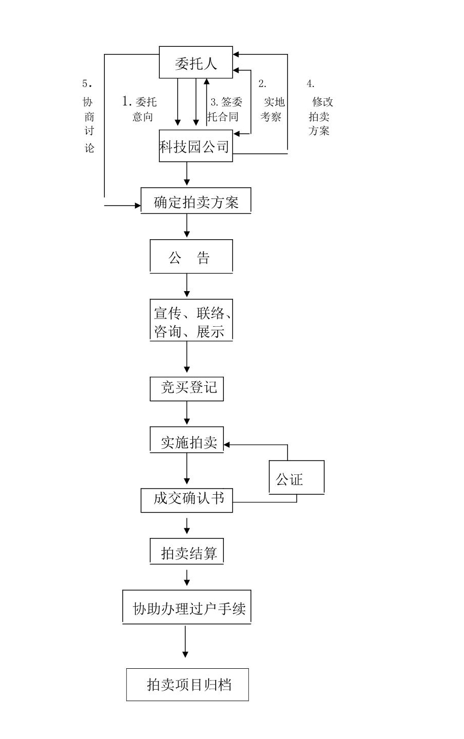 正版码报免费资料大全